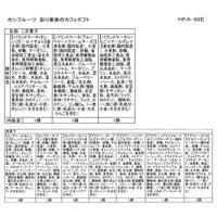 ホシフルーツ 彩り果実のバラエティギフト14個 （人気菓子3種・ジュース）_食品一括表示１